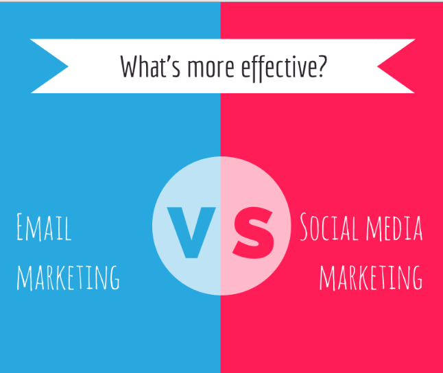 Can Social Media Replace Email Marketing? 35